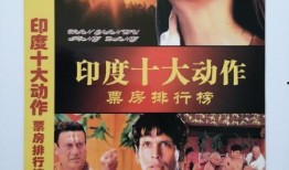 印度dvd在线观看,畅享宝莱坞电影盛宴